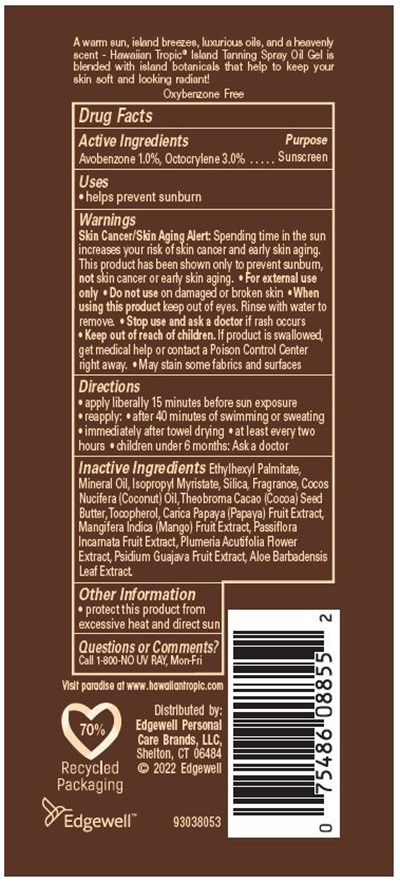Back Label (Back Label)